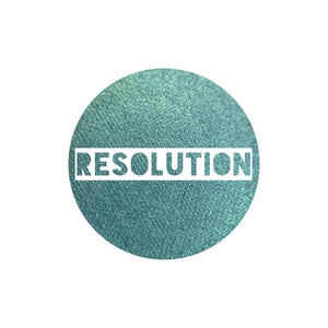 Resolution